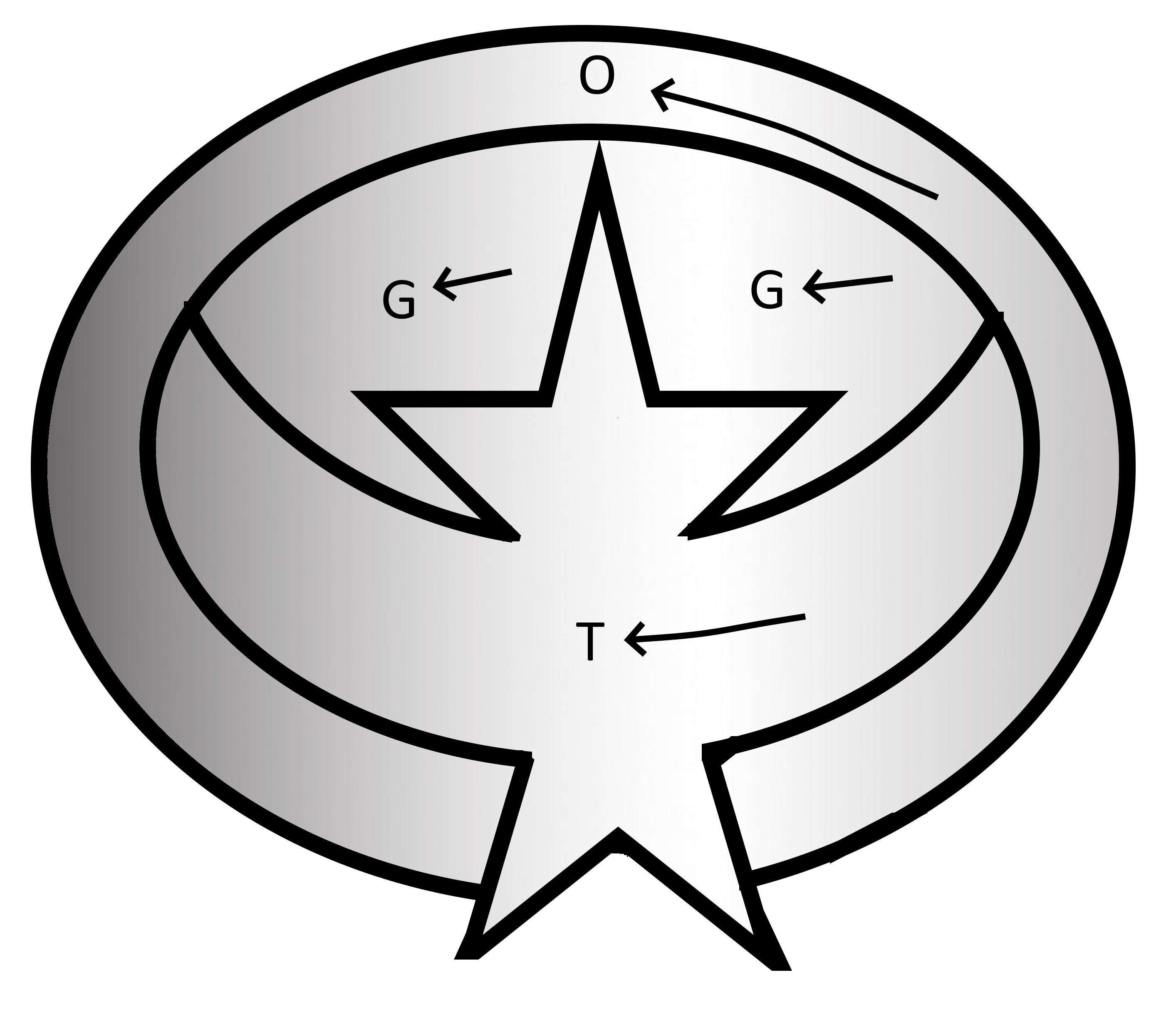 togg logo dizayn.png